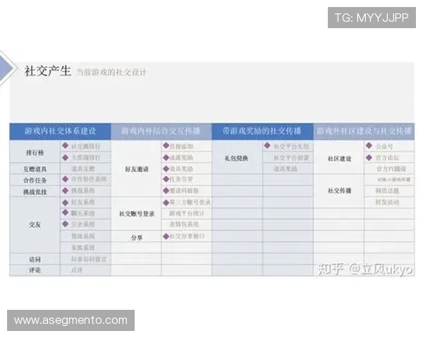 欧博娱乐网站有哪些热门游戏推荐满足不同玩家的多样化需求
